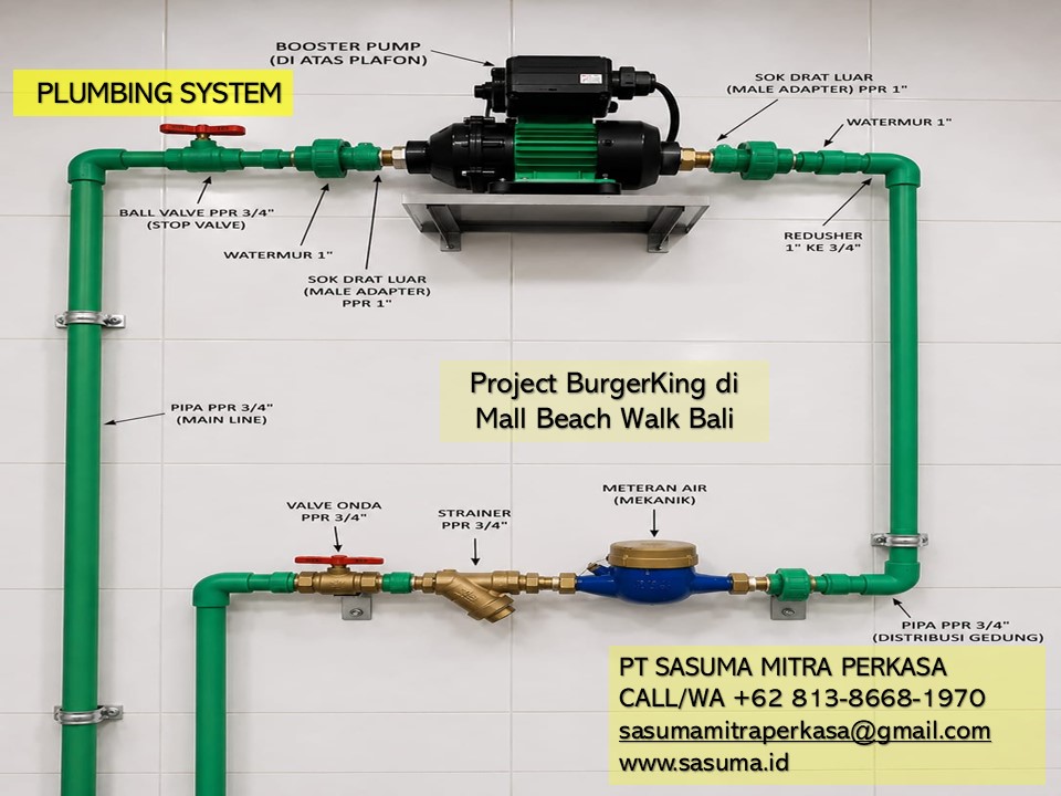Plumbing System