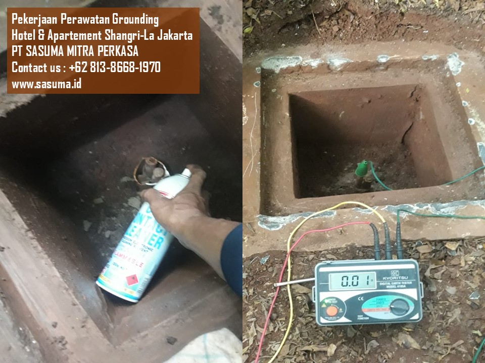 System Penangkal Petir & Perawatan Grounding