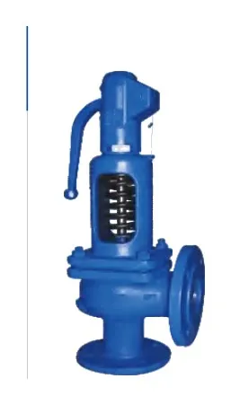 DIN Relief Valve